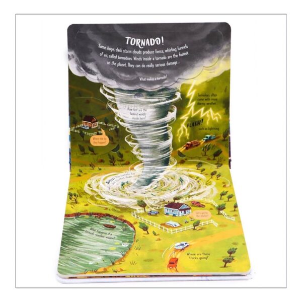 𝗨𝘀𝗯𝗼𝗿𝗻𝗲 𝗟𝗼𝗼𝗸 𝗜𝗻𝘀𝗶𝗱𝗲 𝗪𝗶𝗹𝗱 𝗪𝗲𝗮𝘁𝗵𝗲𝗿 - Image 3